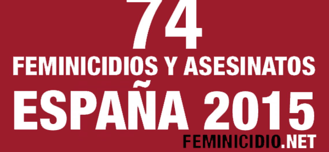 Podemos presenta nuevas medidas para combatir la violencia machista