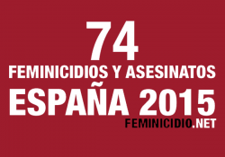 Podemos presenta nuevas medidas para combatir la violencia machista