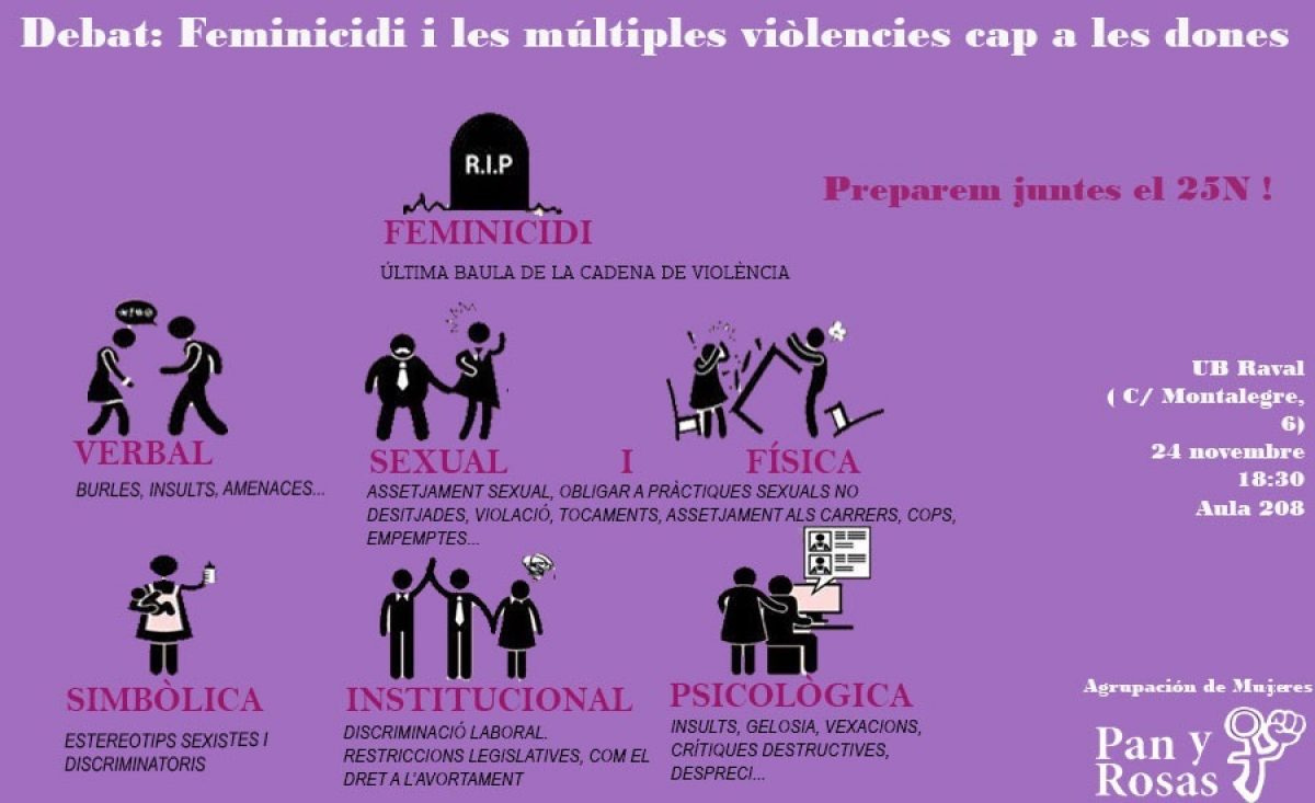Actividades